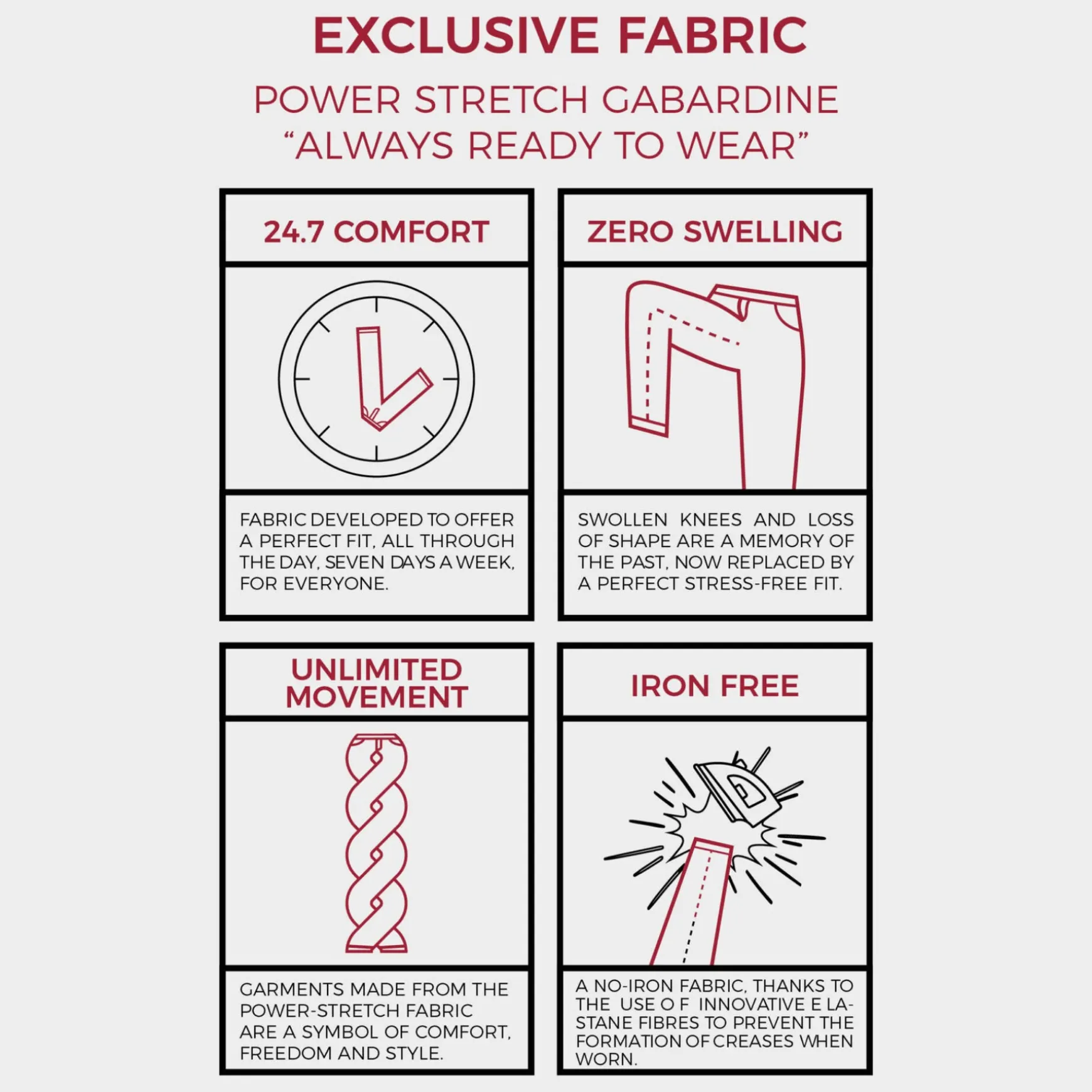 Luis Stretch Gabardine Chino Aloe